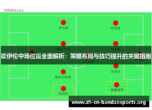 霍伊伦中场位置全面解析：策略布局与技巧提升的关键指南